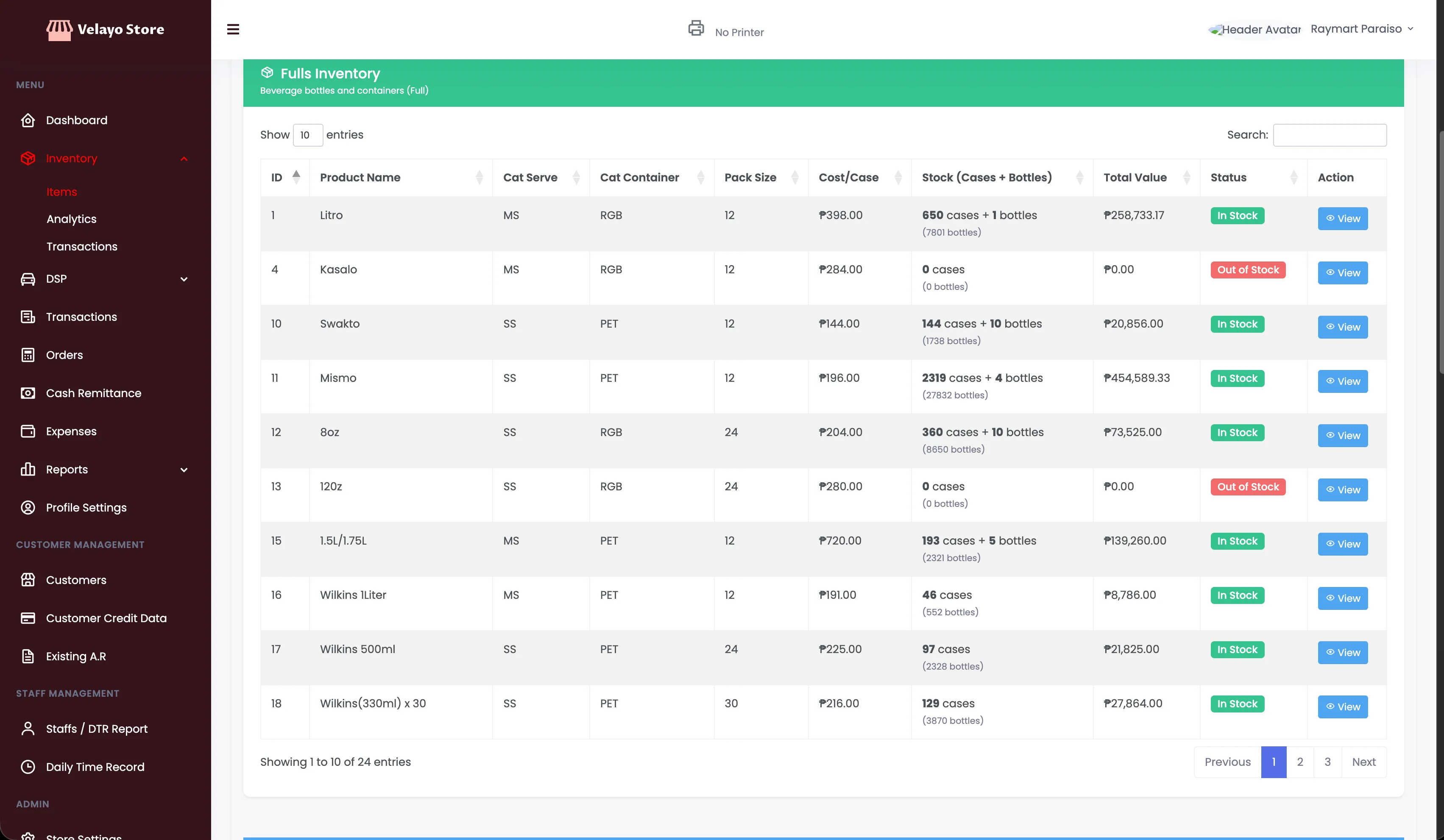 Peddlero inventory items management